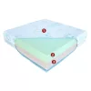 Bambino gyermekmatrac 60x120 cm (kék)