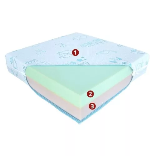 Bambino gyermekmatrac 60x120 cm (kék)