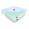 Bambino gyermekmatrac 70x140 cm (kék)